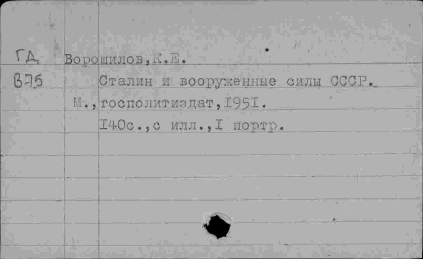 ﻿В 36
Сталин и вооруженные силы СССР, М.,госполитиздат,1.951•
140с.,с илл.,I портр.